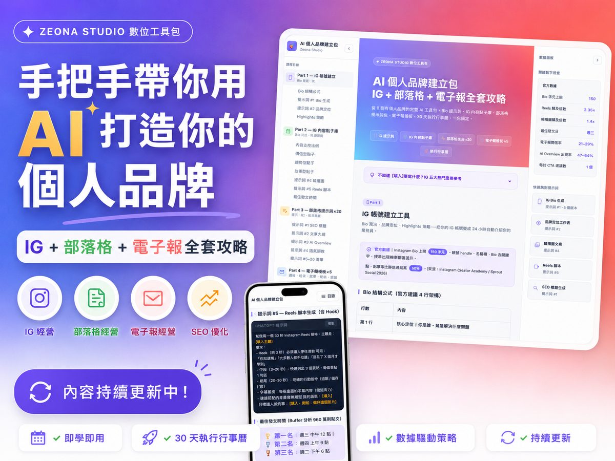 手把手帶你 AI 社群經營包|IG 爆款短影片 × 輪播圖 × 限動互動全攻略