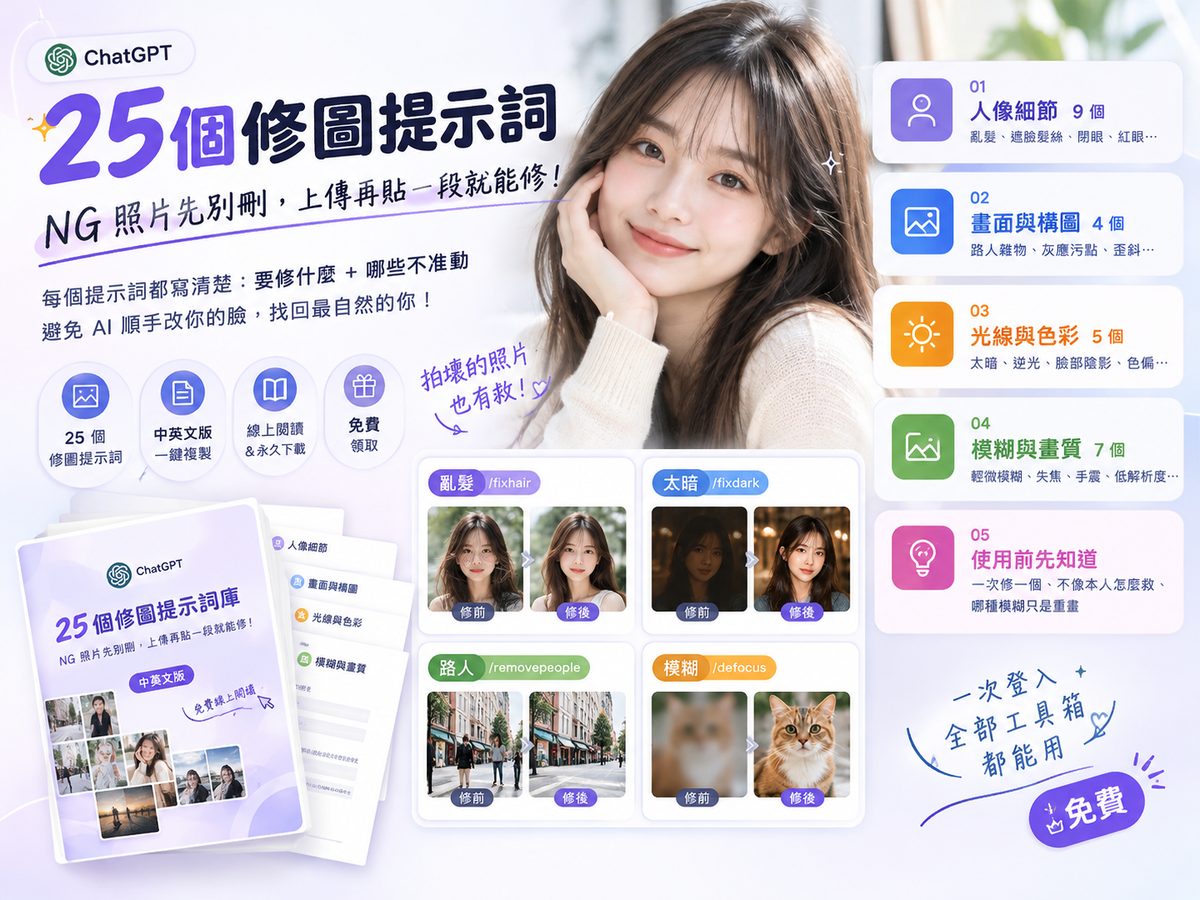 25 個 ChatGPT 修圖提示詞|NG 照片先別刪,上傳再貼一段就能修